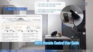 คู่มือผู้ใช้รีโมทคอนโทรล MH10 (การเก็บแสงตามฤดูกาลซีรีส์ MC079D)