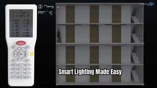 การสาธิตฟังก์ชันเครือข่ายรีโมทคอนโทรล MH17